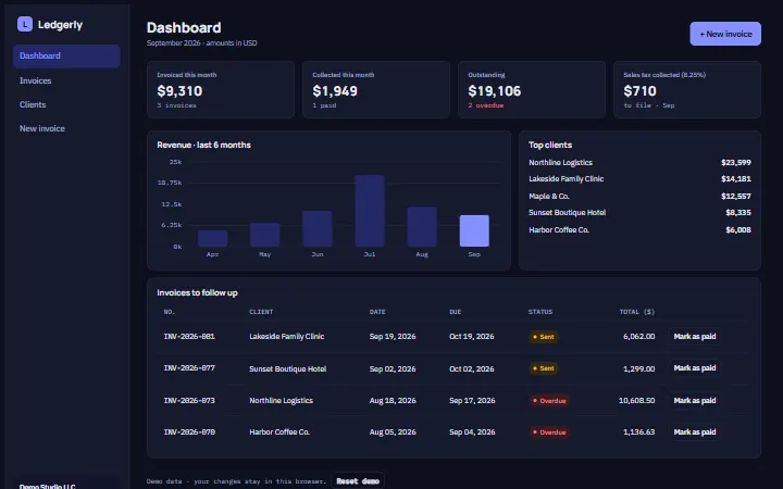 Ledgerly — Facturation SaaS